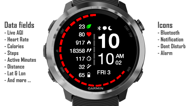 Terminus Garmin IQ