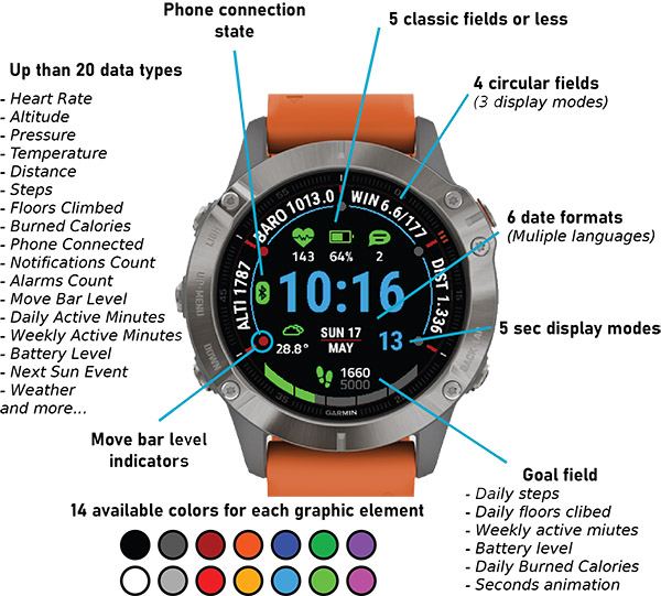 Garmin watch 2025 face with temperature