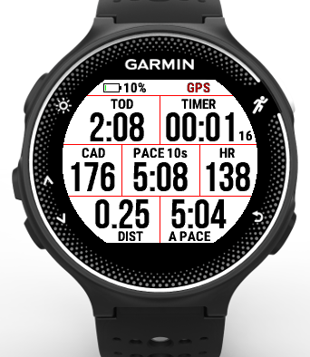 Garmin forerunner store 235 icons