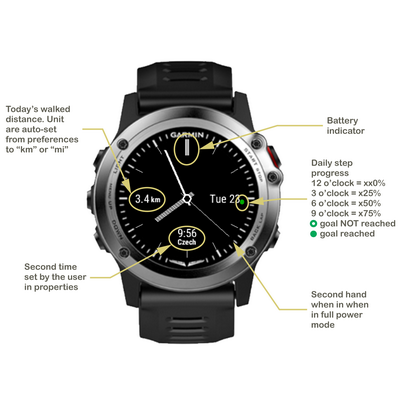 garmin watch second hand