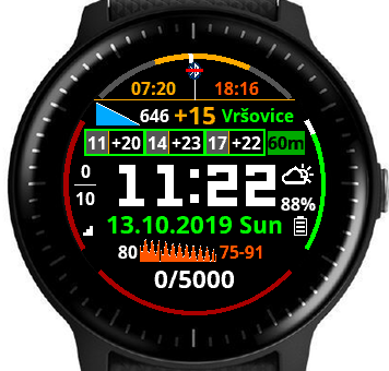 Garmin store connect weather