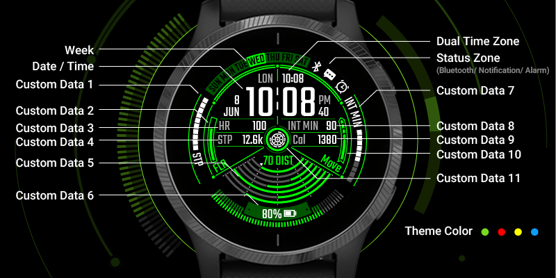 Custom garmin hotsell watch face