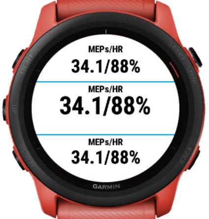 Myzone cheap garmin fenix