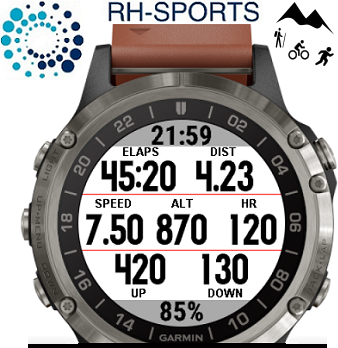 Www Garmin Com Outdoor