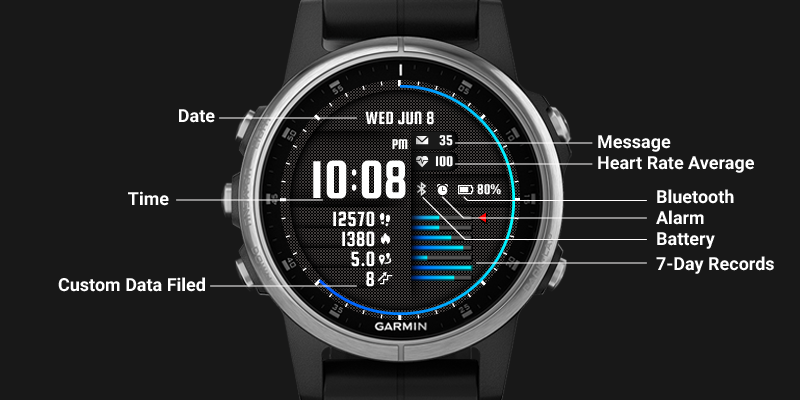 Garmin watch face with heart online rate