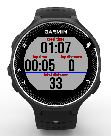 Swim Garmin Connect IQ