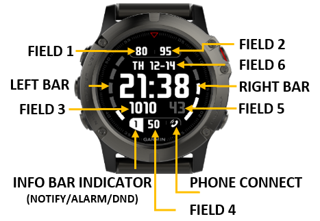 dnd garmin forerunner 235