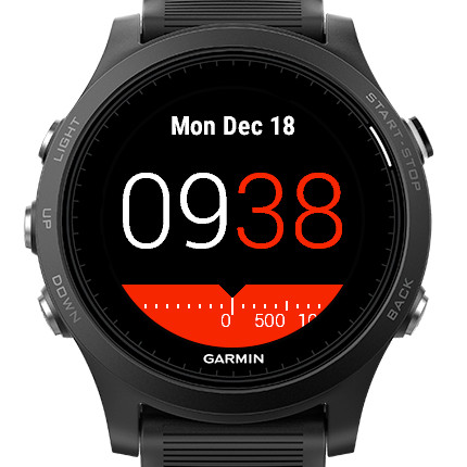 Time Flow Garmin Connect IQ