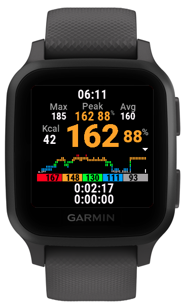 Garmin best sale para crossfit