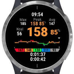 Garmin vivoactive deals crossfit app