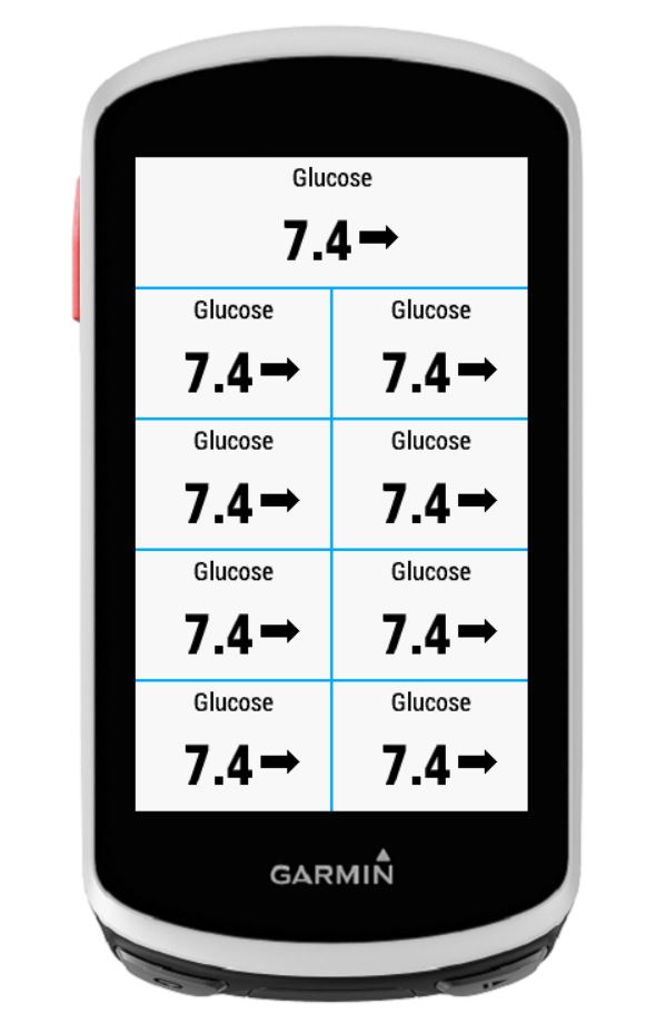 veteran glas bredde Dex CGM Data Field | Garmin Connect IQ