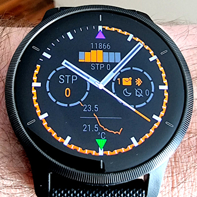 Garmin approach s62 online watch faces