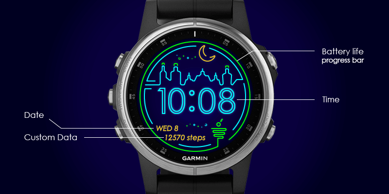 Garmin