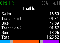garmin vivoactive hr triathlon