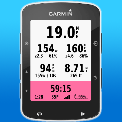 Garmin Edge 1030 review - LA VELOCITA.