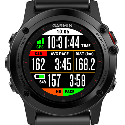 Garmin pace store