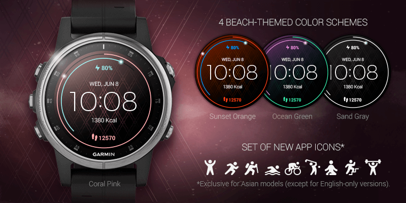 Garmin Vivoactive 4 Clock Faces