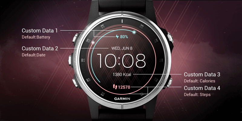 garmin vivoactive watch faces