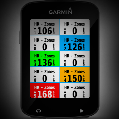 garmin 520 heart rate display