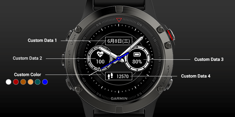 Custom Watch Face Garmin