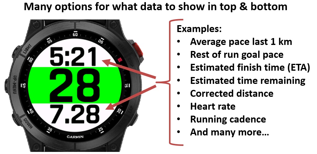 Garmin best sale current pace