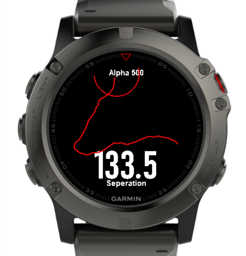 best garmin iq apps