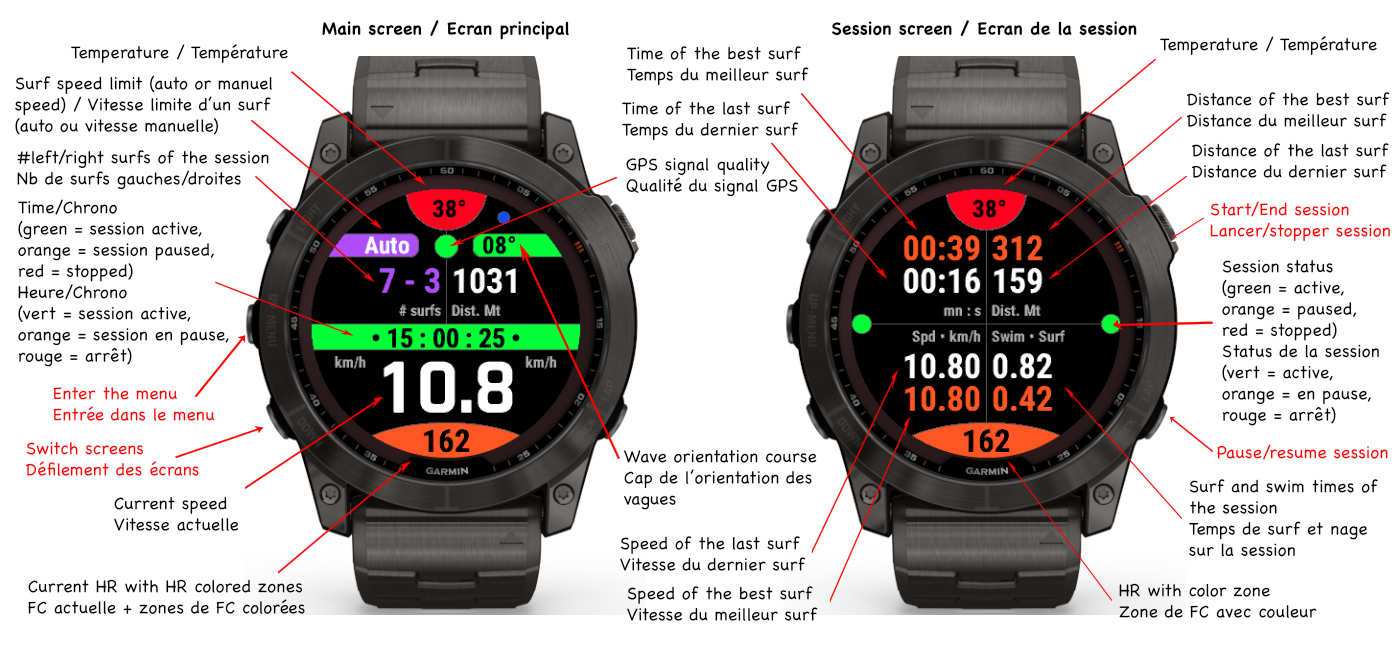 JMG APP Surfing Paddling Garmin Connect IQ