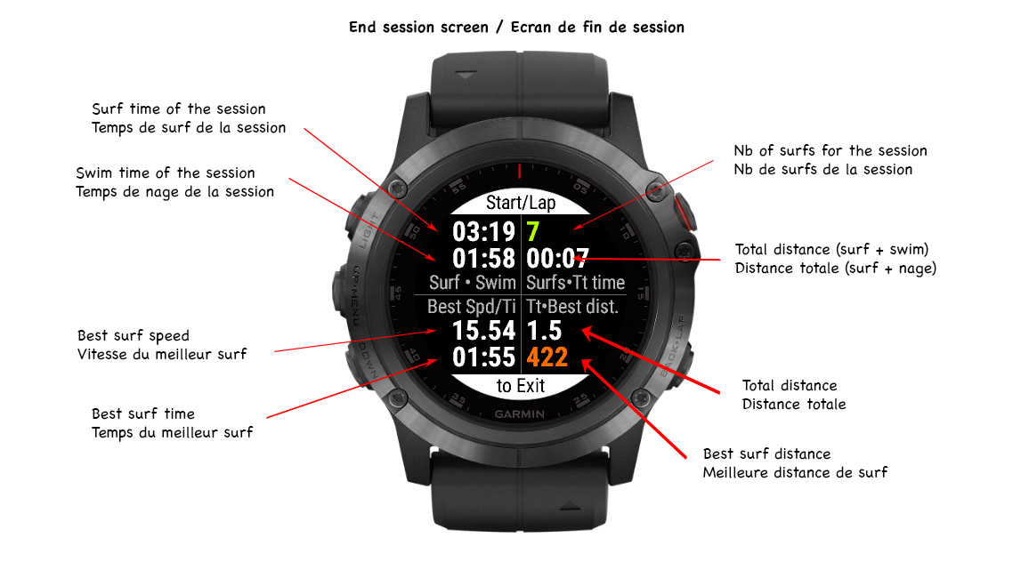 Garmin fenix store 5 surfing