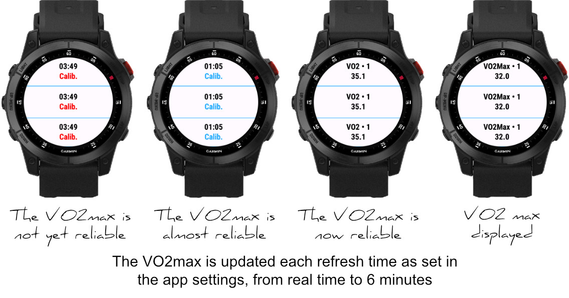 Garmin vivoactive sale vo2max