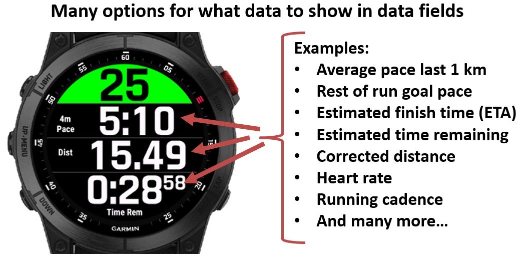 Garmin discount current pace