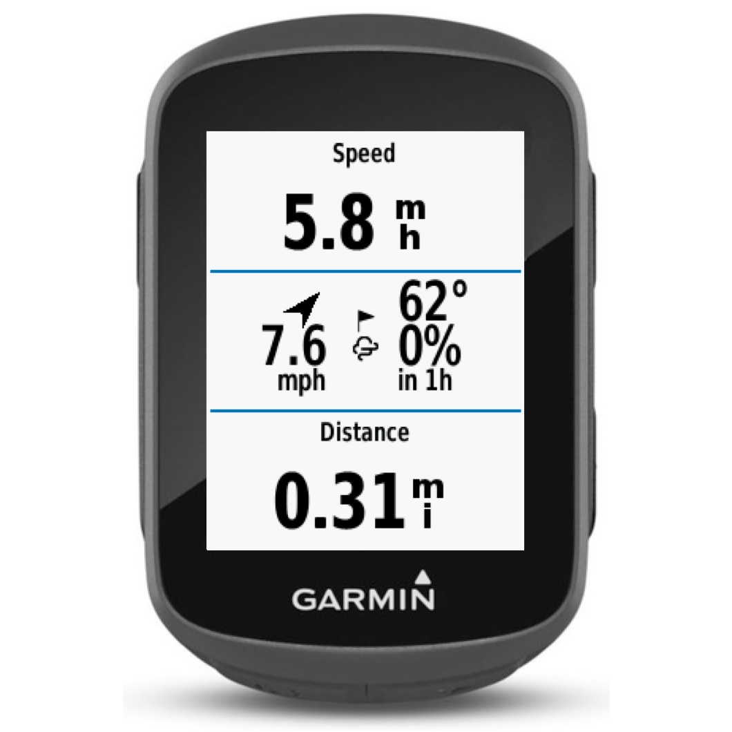 Garmin