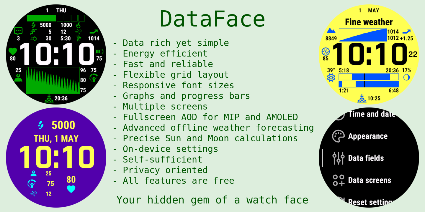 DataFace hero image