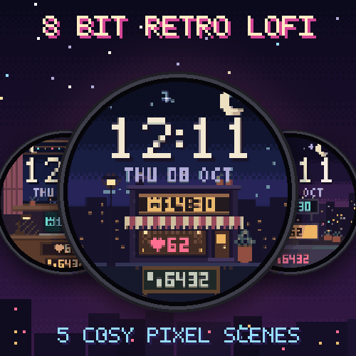 8 Bit Retro Lofi