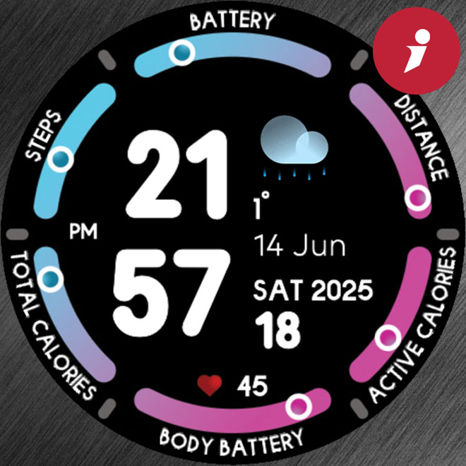 Sport Bubblegum (V Edition) – Sweet Look, Serious