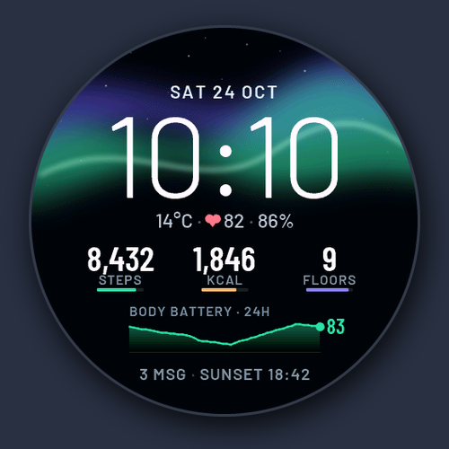 Aurora