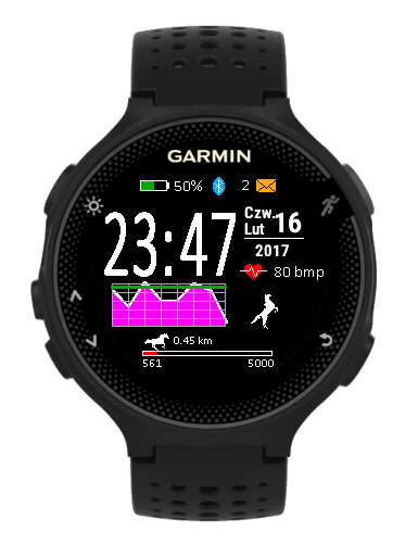 Garmin watch horse riding outlet