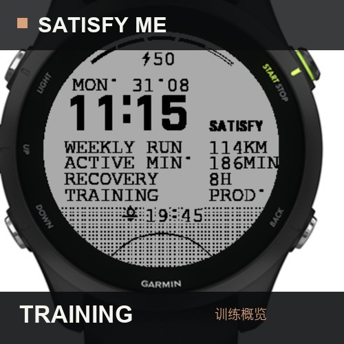 SATISFY ME | TRAINING