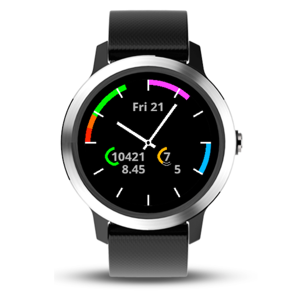 Connect iq store vivoactive store