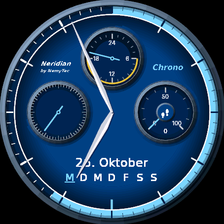 Neridian Chrono – analógový displej