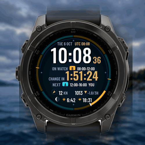 Watch Keeper