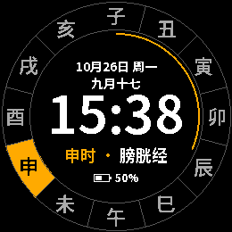 十二时轮·经脉