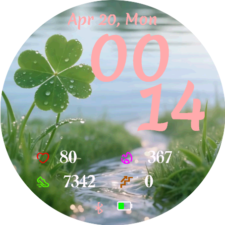 Dewy Clover