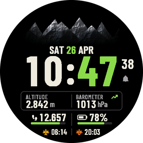 Summit