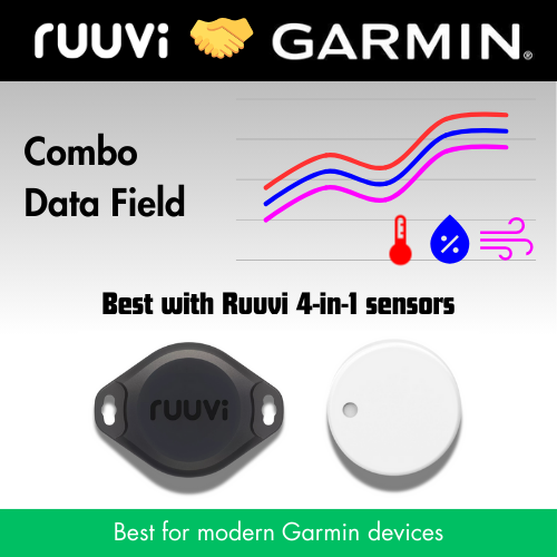 Ruuvi Combo Data Field