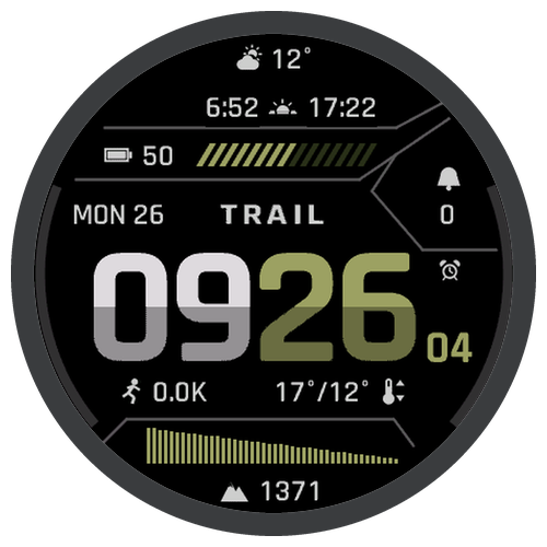 Expedition 4 OLED