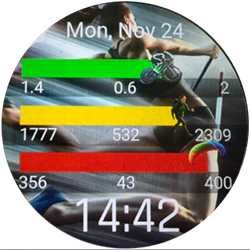 TRIAL Goal Set - Set your own Training Goals