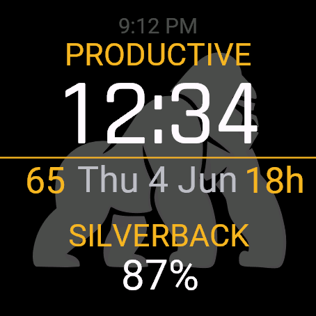 Silverback Strong