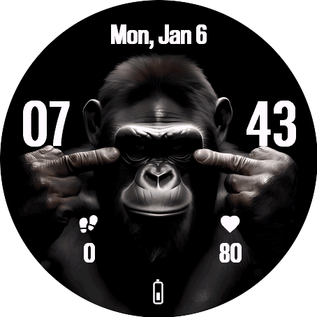 Ape Attention
