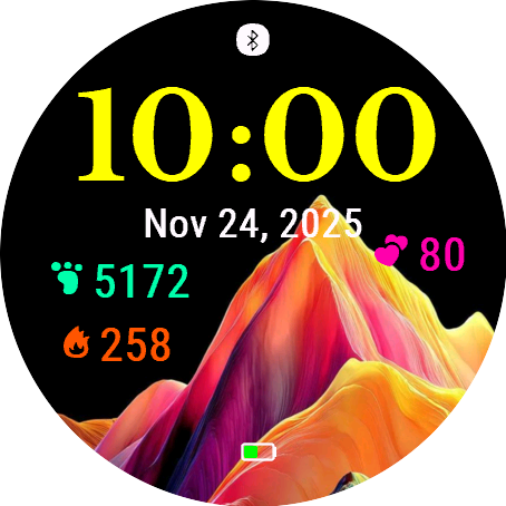 Gradient Peak