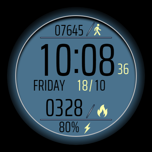 Verdant Pulse (Your Data. Your Style)